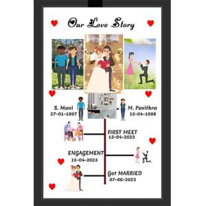 Customized Collage Photo Frames for Wall, Personalised Photo Frame for Birthday, Anniversary, Wedding Gift (12 x 8 Inches, Design 05)